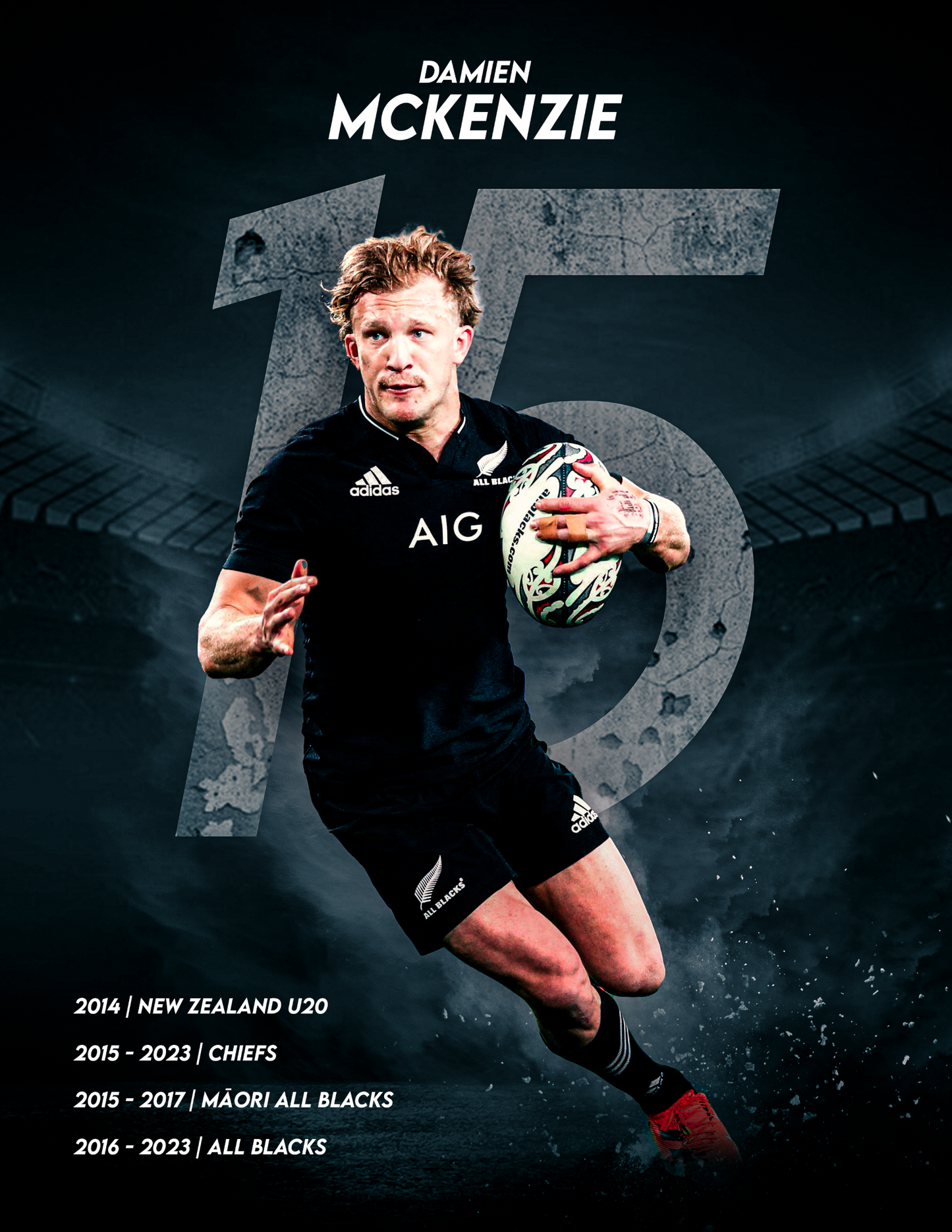 All Blacks Poster - Damien Mckenzie A3